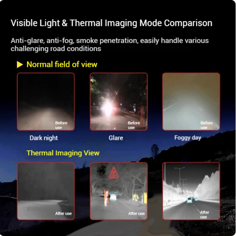 L7 Automotive AI Thermal Image - Drone Thermal Imaging 评论和价格