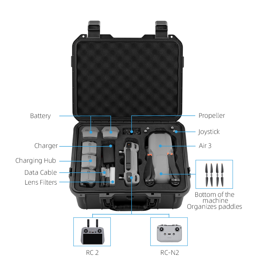 BRDRC Explosion-Proof Box for  - Dji Drone Air 3 评论和价格